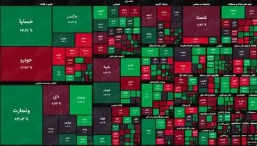 کاهش ۸ هزار واحدی بورس در پایان معاملات هفته + دلایل