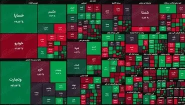 تداوم ریزش بورس در معاملات پایان هفته + دلایل