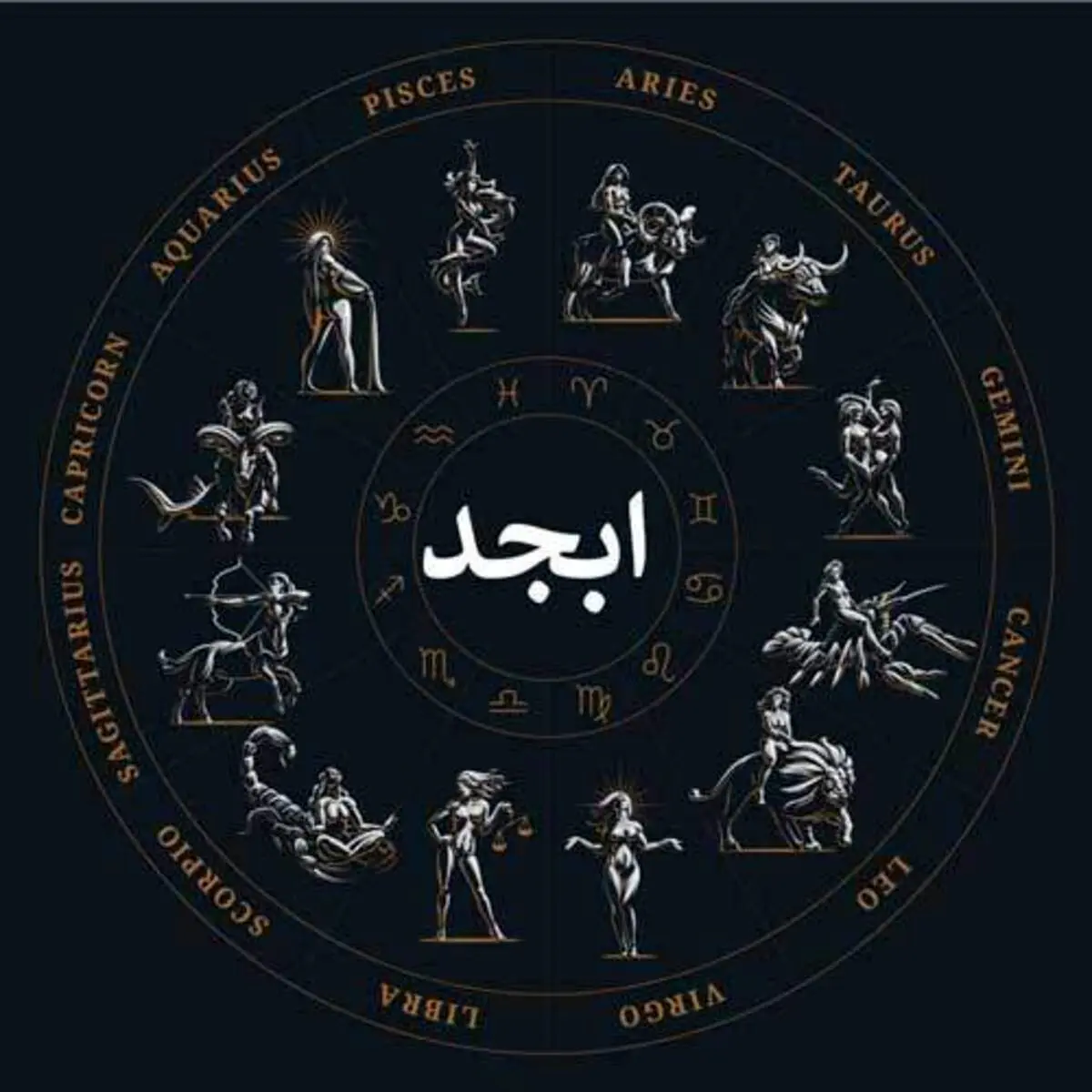 فال ابجد ۱۰ شهریور ۱۴۰۱
