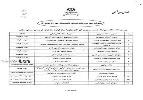 حضور ابراهیم رئیسی در منزل سردار شهید رضی موسوی+ عکس