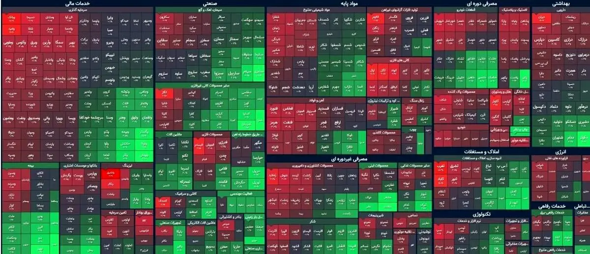 سکانس پایانی بازار؛ سقوط آزاد ارزش معاملات خرد + دلایل