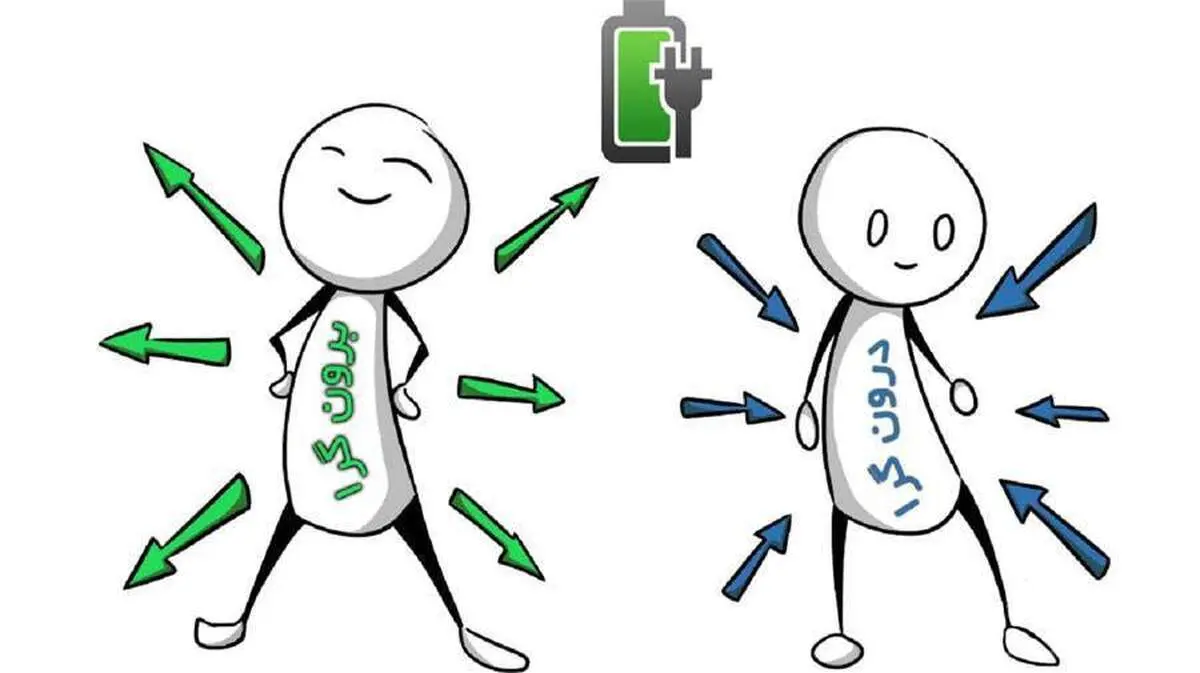 دو تیپ شخصیتی افراد سیسنم ایمنی قوی تری دارند!