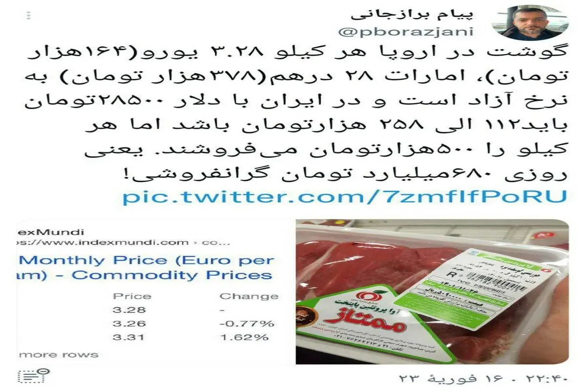 مقایسه قیمت گوشت در بازار ایران و اروپا
