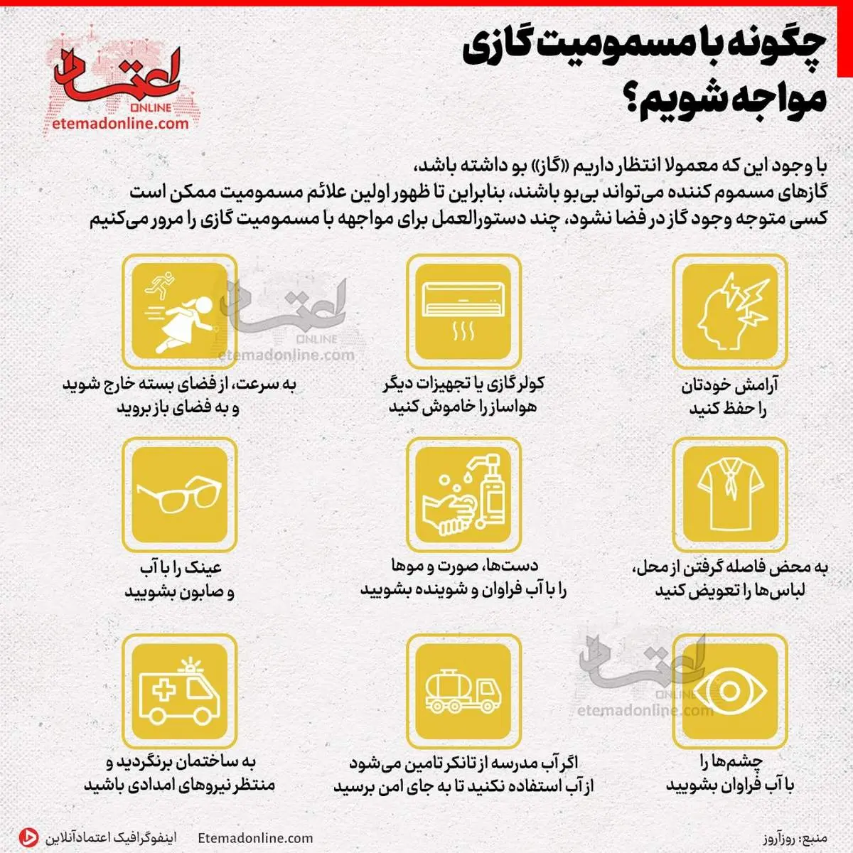 چگونه با مسمومیت گازی مواجه شویم؟+ اینفوگرافیک