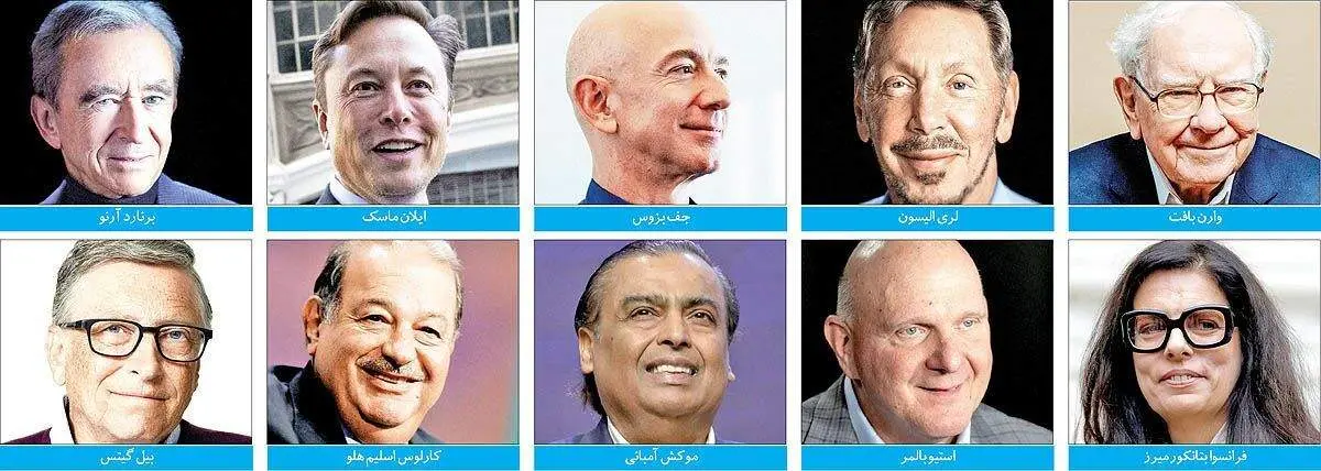 کسب و کارها و میزان درآمد میلیاردرهای جهان لو رفت