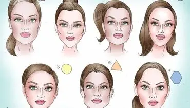تست شخصیت شناسی؛ شکل بینی تان چه رازهایی را از شخصت شما افشا می کند؟