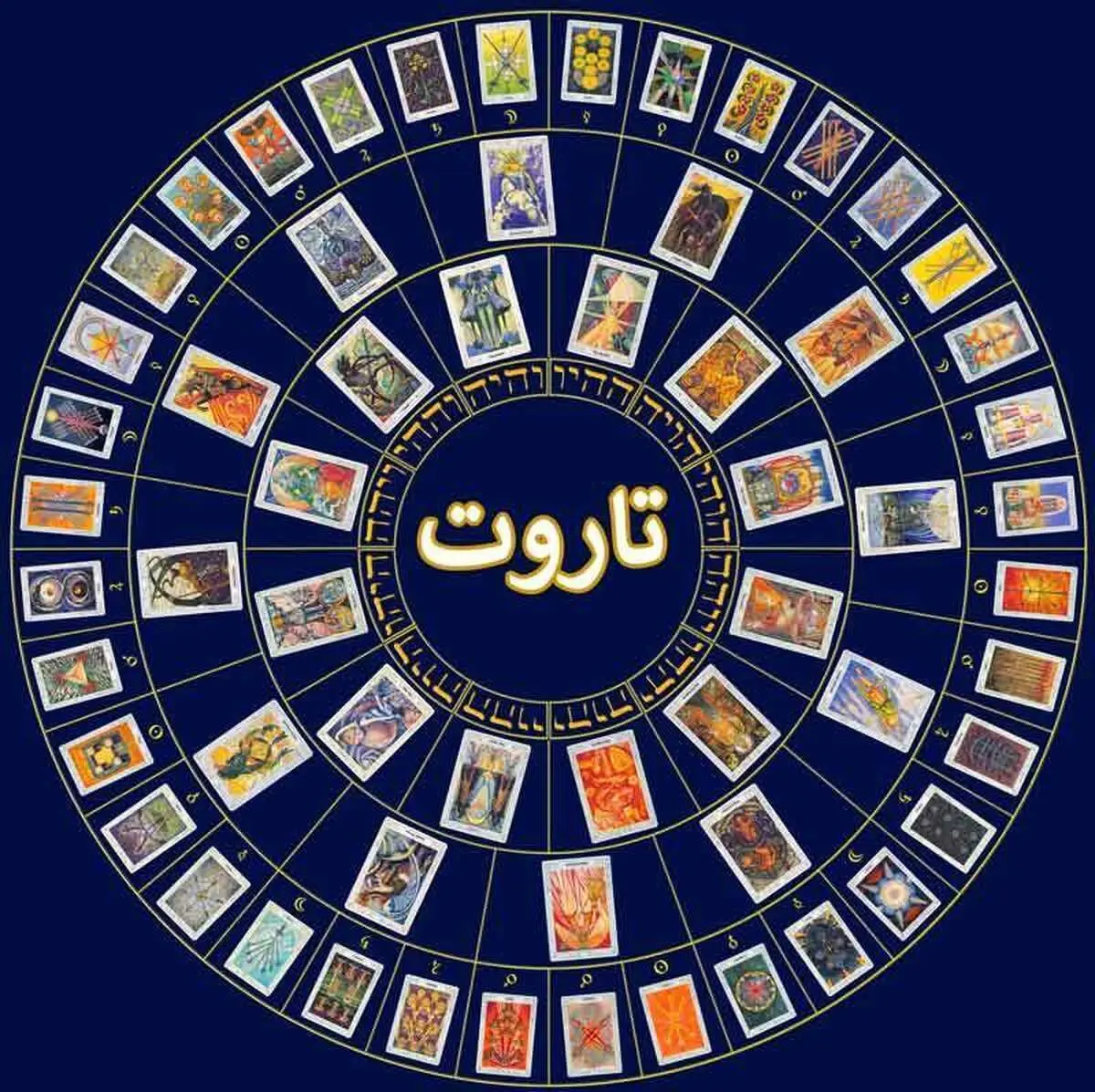 فال تاروت روزانه پنجشنبه ۱۰ فروردین ۱۴۰۲