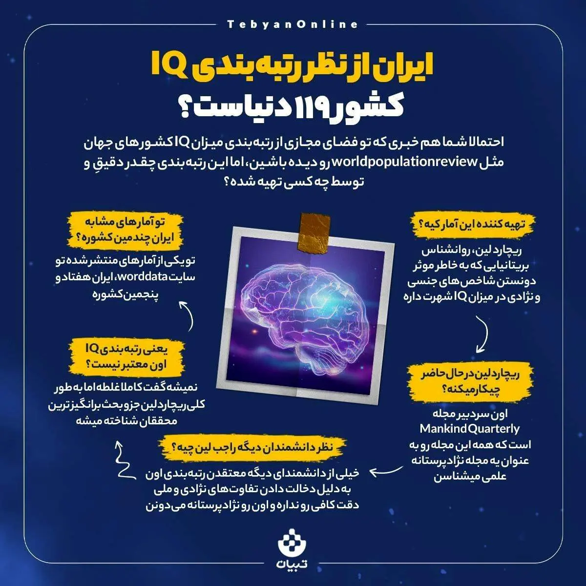 ایران از نظر رتبه‌بندی IQ چندمین کشور دنیاست؟