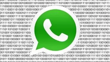 قابلیت جدید واتس آپ با هدف افزایش امنیت داده ها