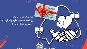 پرداخت ۵۰۰۰ فقره وام ازدواج از سوی بانک تجارت