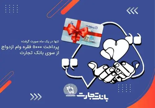 اهدای تندیس محصول برتر بانکی و مالی به TB+ بانک تجارت