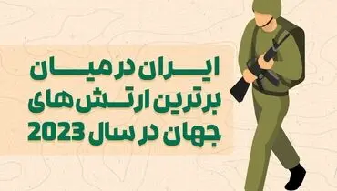 رتبه هفدهم ایران در میان برترین ارتش های جهان+ اینفوگرافیک