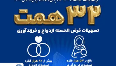 بانک تجارت همچنان پیشتاز در حمایت از جوانان ایرانی با اعطای 32 همت تسهیلات ازدواج و فرزندآوری