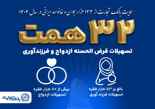 بازدید مدیرعامل بانک تجارت از شعب تهران در اولین روزهای کاری سال 1405