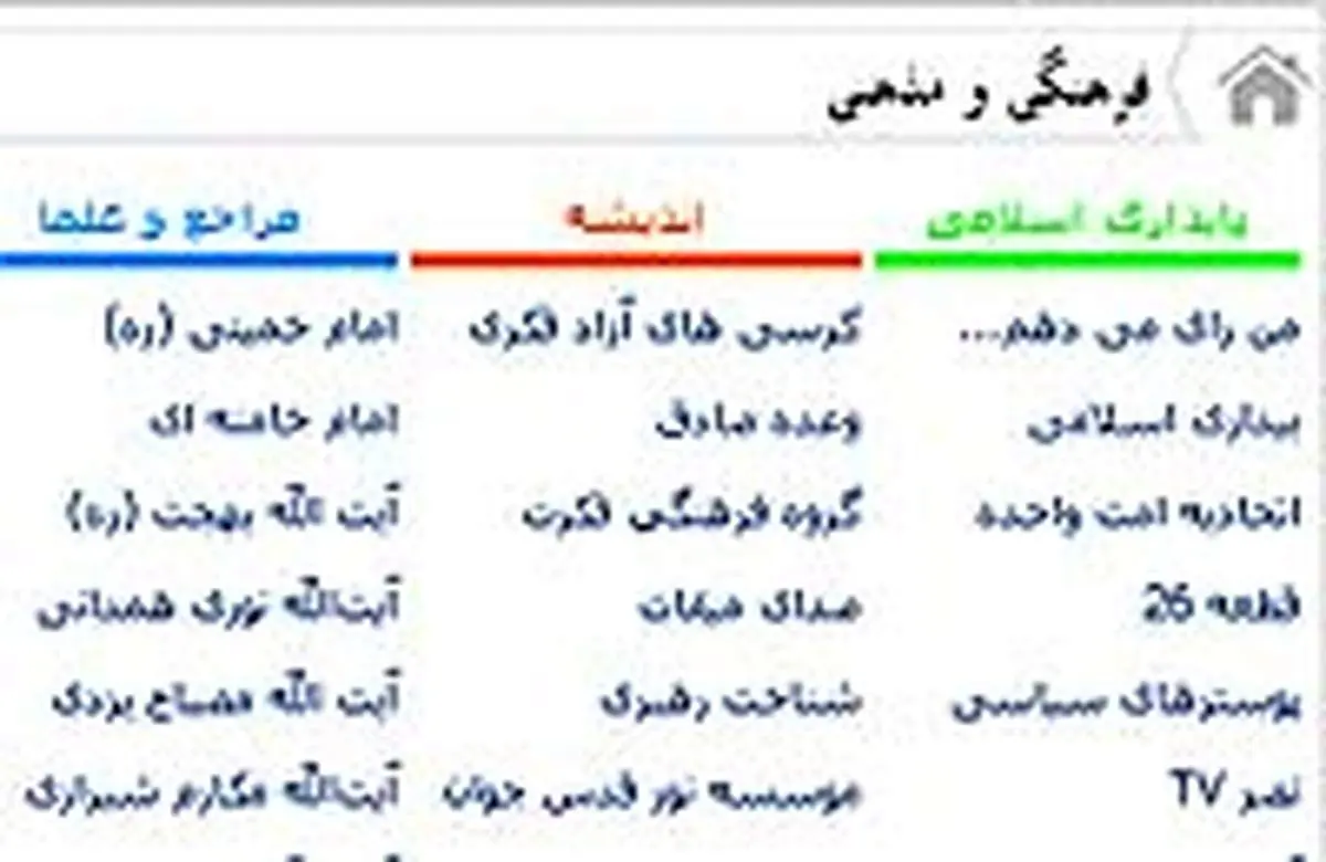 انتشار مصادیق محتوای مجرمانه مرتبط با انتخابات مجلس