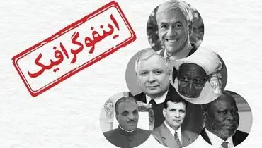 این رهبران سیاسی جهان بر اثر سوانح هوایی جان باختند+ اینفوگرافیک