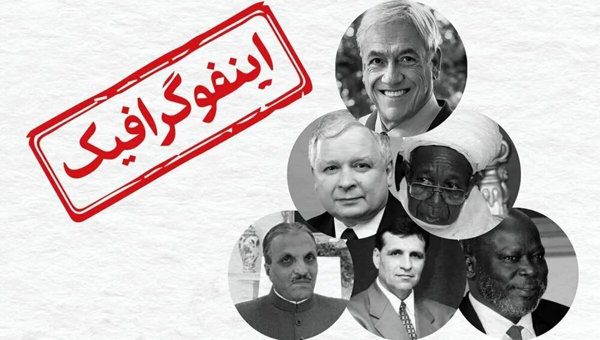 این رهبران سیاسی جهان بر اثر سوانح هوایی جان باختند+ اینفوگرافیک