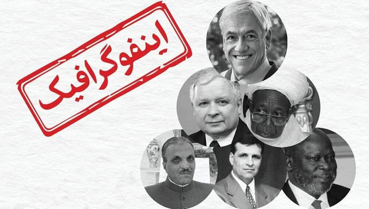 این رهبران سیاسی جهان بر اثر سوانح هوایی جان باختند+ اینفوگرافیک