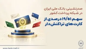صدرنشینی بانک ملی ایران در شبکه پرداخت کشور/سهم بیش از ۱۹ درصدی از کارت‌های تراکنش‌دار

