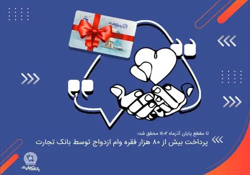 واکنش بانک تجارت به ماجرای واگذاری باشگاه استقلال +عکس