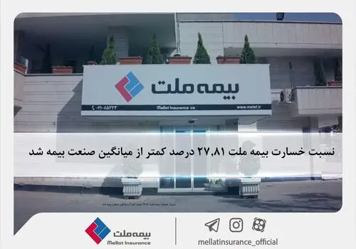 
جهش 153 درصدی سودآوری بیمه ملت در 9 ماه