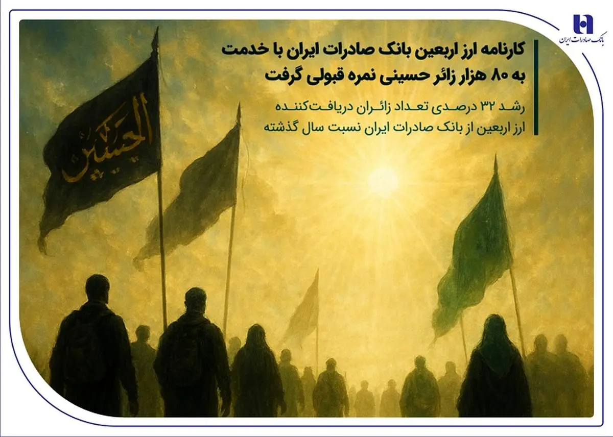 کارنامه ارز اربعین بانک صادرات ایران با خدمت به 80 هزار زائر حسینی نمره قبولی گرفت / رشد ۳۲ درصدی تعداد زائران دریافتکننده ارز اربعین از بانک صادرات ایران نسبت سال گذشته