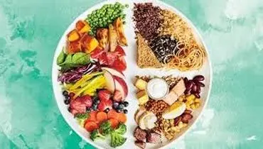  برنامه غذایی روزانه رژیم کانادایی 13 روزه 