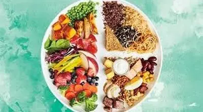  برنامه غذایی روزانه رژیم کانادایی 13 روزه 