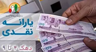 یارانه مرحله ۱۷۹ به حساب سرپرستان خانوار دهک‌های چهارم تا نهم واریز شد 