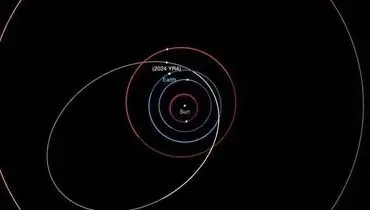 احتمال برخورد سیارک 2024 YR4 به زمین