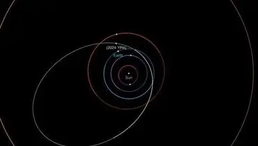 احتمال برخورد سیارک 2024 YR4 به زمین