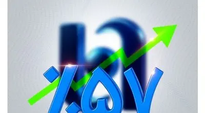 استمرار سودآوری بانک صادرات ایران با رشد 57 درصدی درآمدهای عملیاتی