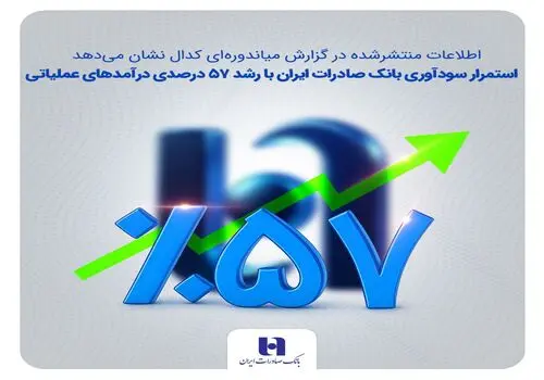 تسویه معاملات بورس انرژی از مسیر بانک صادرات ایران کلید خورد
