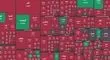 بورس تهران روز قرمز دیگری را پشت سر گذاشت/ شاخص کل 1.34 درصد ریخت