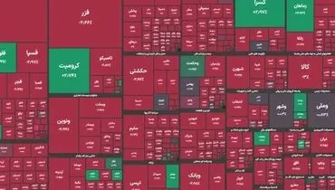 بورس تهران روز قرمز دیگری را پشت سر گذاشت/ شاخص کل 1.34 درصد ریخت