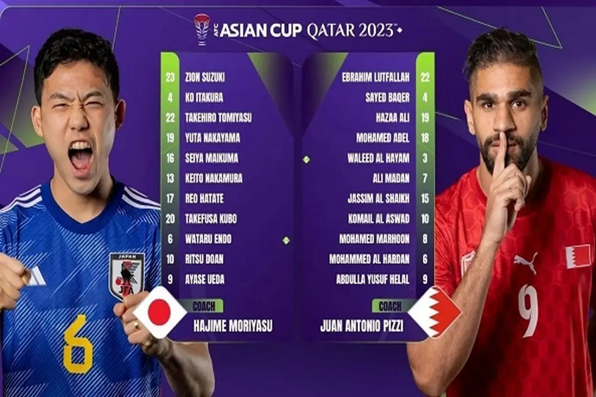 جام ملت‌های آسیا؛ ترکیب ژاپن و بحرین