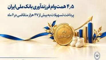 ۴.۵ همت وام فرزندآوری بانک ملی ایران؛ پرداخت تسهیلات به بیش از ۴۷ هزار متقاضی در ۶ ماه

