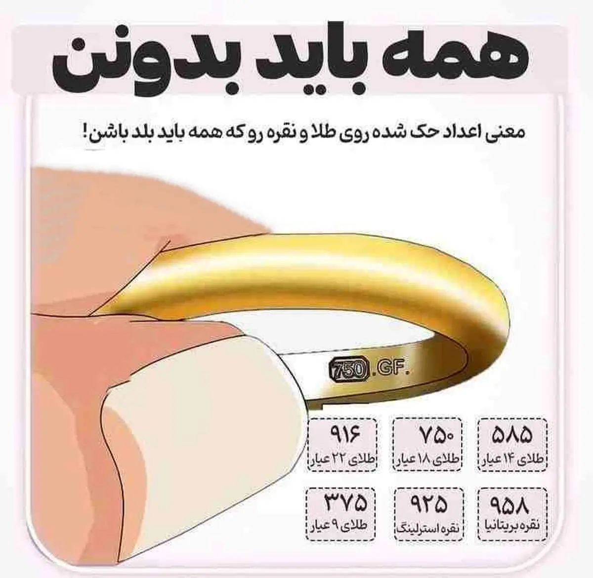 مشخصات اطلاعات حک شده روی طلا + عکس