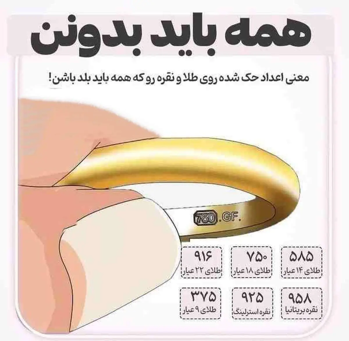 مشخصات اطلاعات حک شده روی طلا + عکس