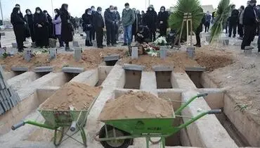 هزینه مردن در تهران اینقدر برایتان آب می خورد!