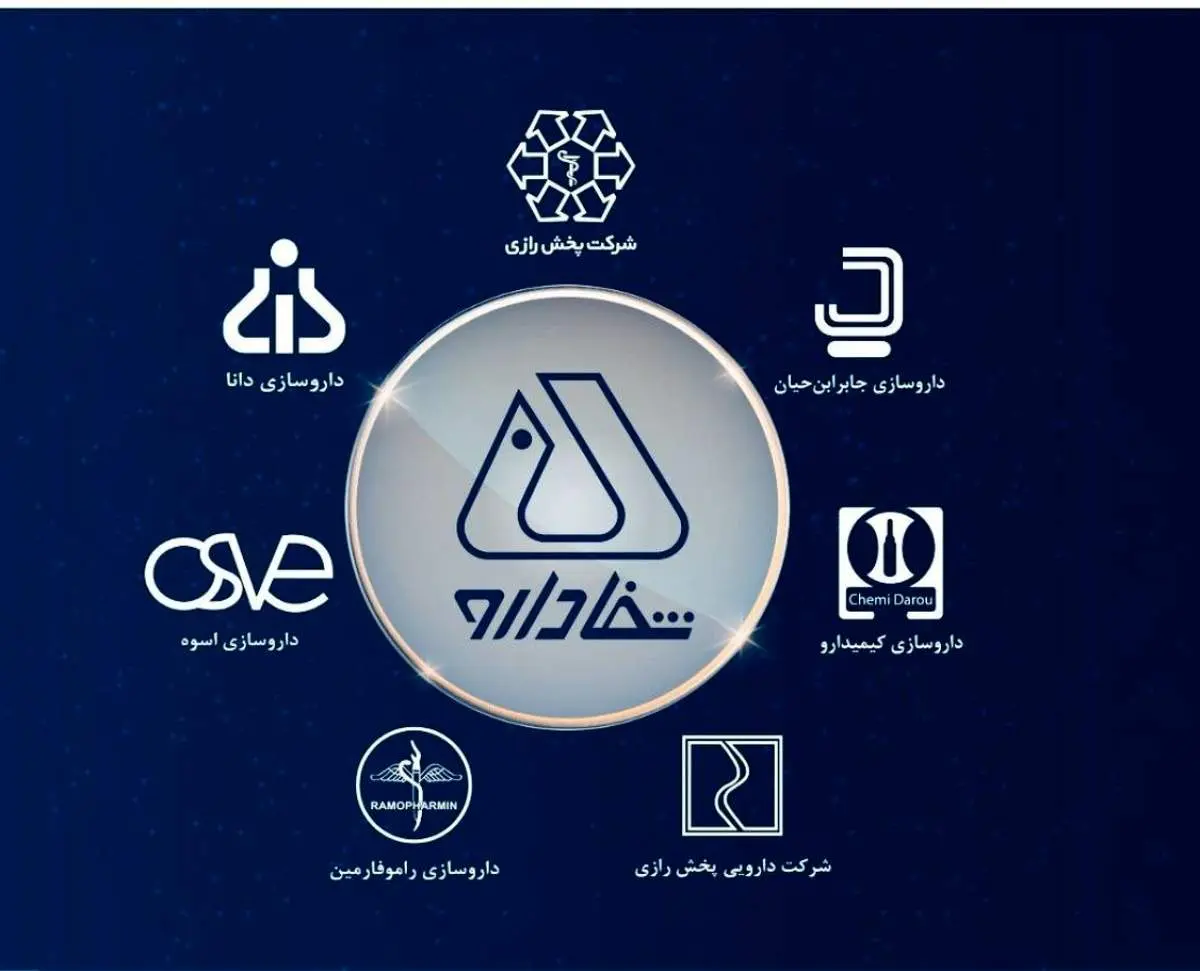 رشد فروش و سودآوری؛ نشانههای تحول مثبت در هلدینگ شفا دارو