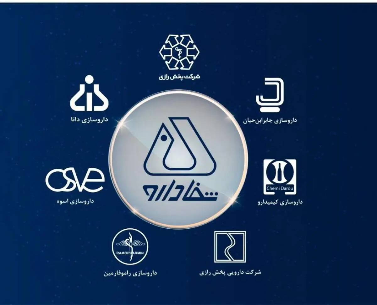 رشد فروش و سودآوری؛ نشانه‌های تحول مثبت در هلدینگ شفا دارو

