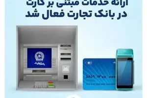  در کمتر از ۲۴ ساعت ارائه خدمات مبتنی بر کارت در بانک‌تجارت فعال شد