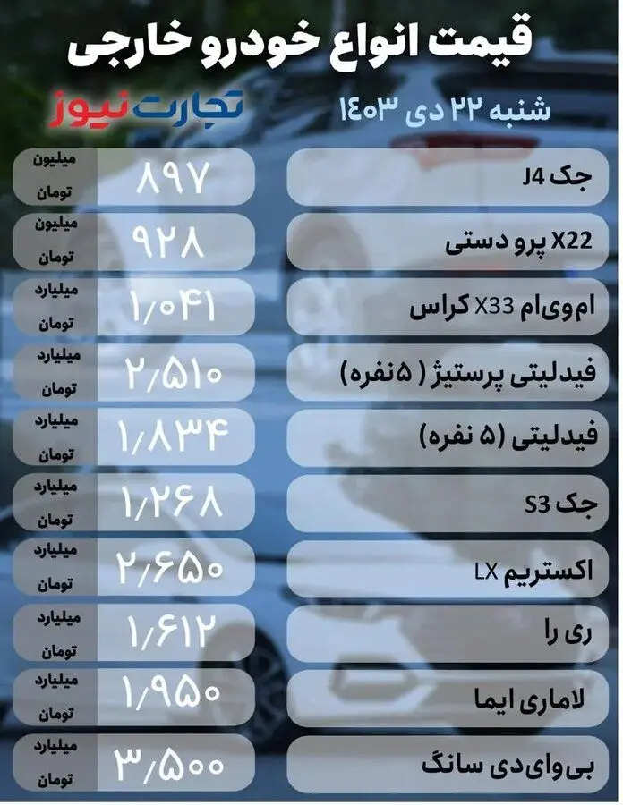 بازار خودرو آرام گرفت + جدول قیمت