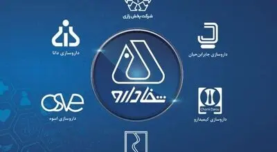 از افزایش 164 درصدی ارزش ریالی تولید تا افزایش 4.2 درصدی سهم ریالی بازار در هلدینگ شفادارو