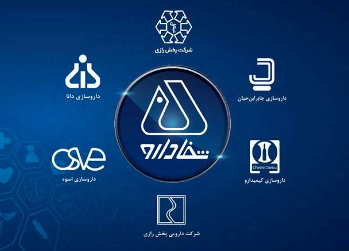 از افزایش 164 درصدی ارزش ریالی تولید تا افزایش 4.2 درصدی سهم ریالی بازار در هلدینگ شفادارو