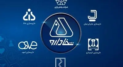 از افزایش 164 درصدی ارزش ریالی تولید تا افزایش 4.2 درصدی سهم ریالی بازار در هلدینگ شفادارو