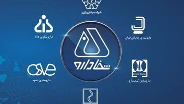 از افزایش 164 درصدی ارزش ریالی تولید تا افزایش 4.2 درصدی سهم ریالی بازار در هلدینگ شفادارو