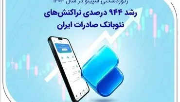 رکوردشکنی سپینو در سال ۱۴۰۴؛ رشد ۹۴۴ درصدی تراکنش‌های نئوبانک صادرات ایران