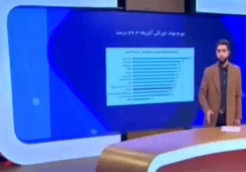 اخراج وزیر کار روی آنتن زنده تلویزیون!+ فیلم
